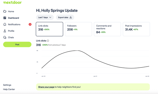 HSU Dashboard - 6.25.25-1