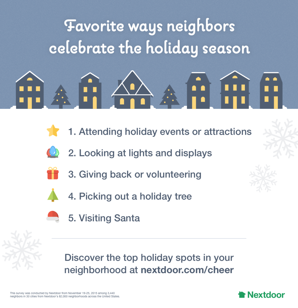 top_holiday_traditions-1 (2)
