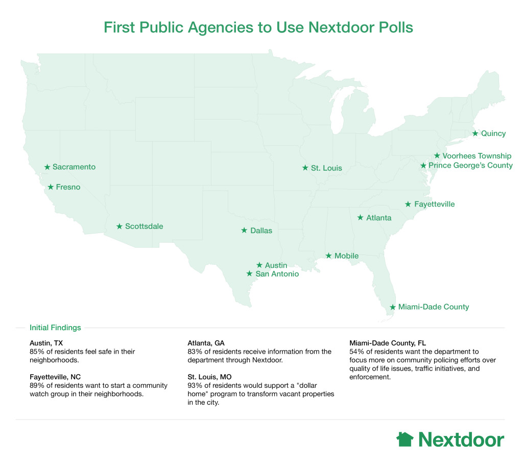 agency-polls-nationwide